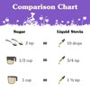 NuNaturals Liquid Stevia, Sugar-Free Sweetener, Plant-Based Sugar Substitute, Zero Calorie,