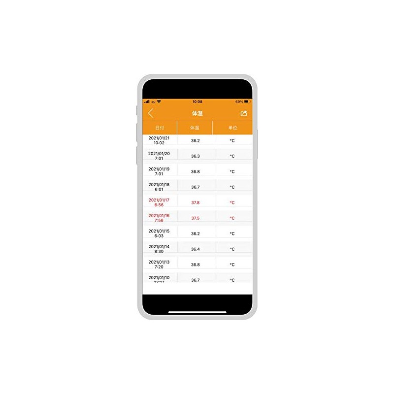 A&D UT-201BLE Plus Thermometer with Communication Function