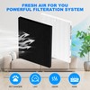 AP-1512HH Air Purifier Replacement Filter Set for Coway Airmega AP-1512HH