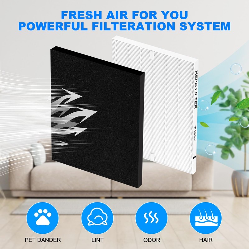 AP-1512HH Air Purifier Replacement Filter Set for Coway Airmega AP-1512HH