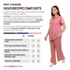 Inspired Comforts Post Surgery Mastectomy Recovery Pajamas Set with Internal
