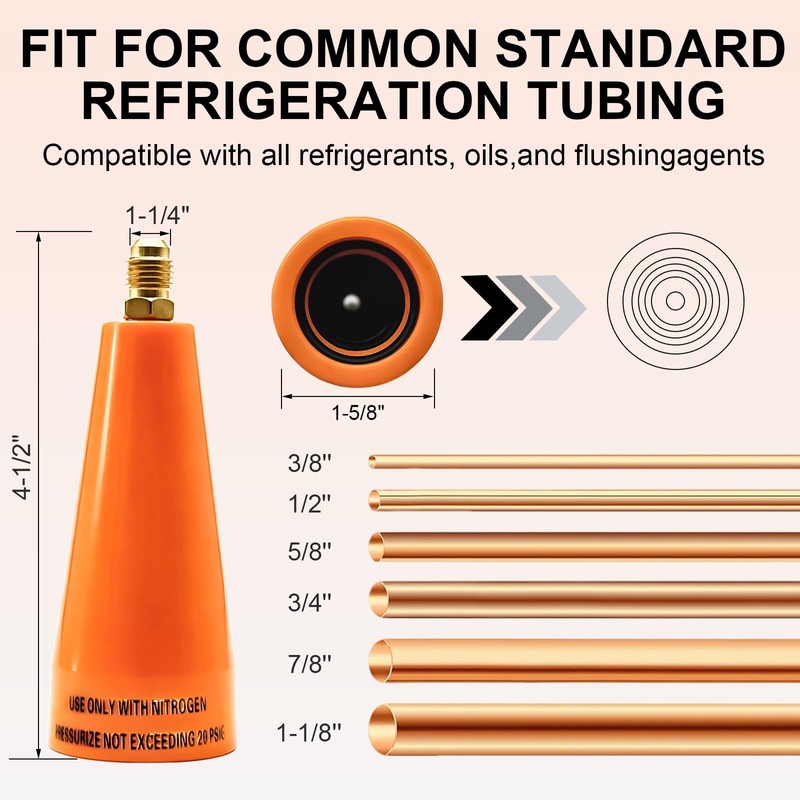 Nitrogen Purge Boot for HVAC Brazing, Hands-Free Nitrogen HVAC Purge