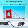 Component to HDMI Converter, SUNNATCH RGB to HDMI Converter Adapter,