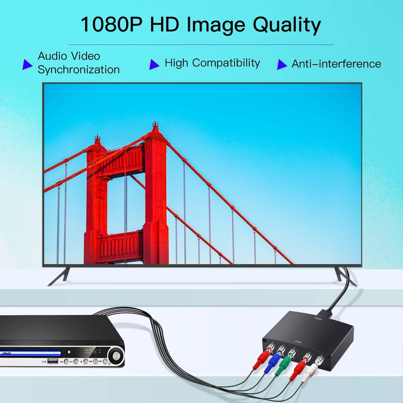 Component to HDMI Converter, SUNNATCH RGB to HDMI Converter Adapter,