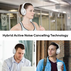 Srhythm NiceComfort 45 Active Noise Cancelling Headphone, drahtlose Bluetooth-Kopfhörer mit Transparenzmodus, 33 Stunden Akkulaufzeit (Generalüberholt)