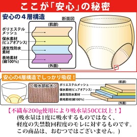 Incontinence Pants, Women's, Full Your Butt & Super Safe, 3 Colors & 5 Sizes, Women's Incontinence Shorts, Urine Fill, Light Incontinence Pants, 1.7 fl oz (50 cc), L, Lavender