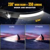 Headlamp Rechargeable, 230° Wide Beam Head Lamp LED with Motion