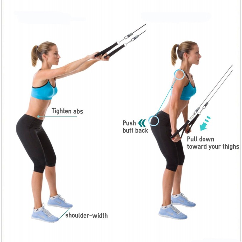 Resistance Band Handle Heavy Duty Cable Machine Attachment with ABS