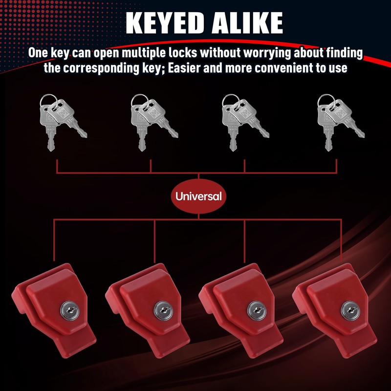 NAKAKEKO Plastic, Glad Hand Lock, Keyed Alike Pair (4-Pack) for