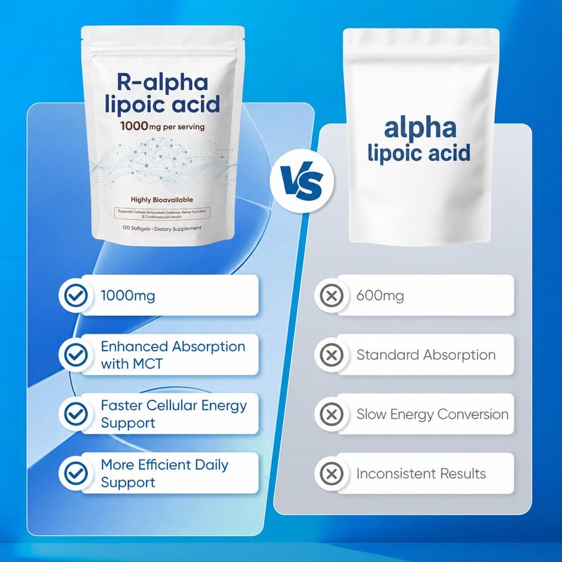 R-Alpha Lipoic Acid 1000mg with Coconut Oil, 360 Softgels(3pack)