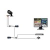 SinLoon 2 Pairs Passive Video HD-TVI/CVI/AHD Balun 1080 P-5 MP