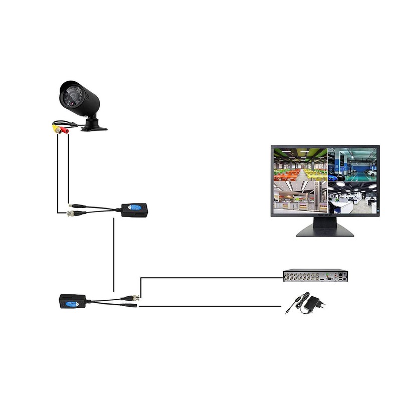 SinLoon 2 Pairs Passive Video HD-TVI/CVI/AHD Balun 1080 P-5 MP