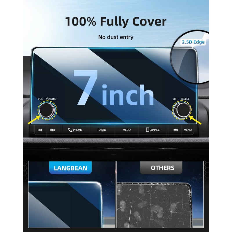LANGBEAN Screen Protector for 2025 2024 2023 Honda CR-V (LX/EX/Sprot