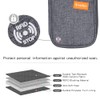 homchen RFID Blocking Travel Passport Wallet Holder, Document Organiser Case