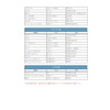 Street Mr Plus ETC Bracket for Toyota NV-50