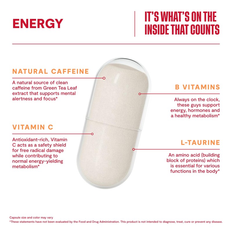 HABIT Energy Supplement (60 Capsules) - New Look, Supports Energy,