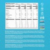 Liquid I.V.® Hydration Multiplier - Variety Pack - Lemon Lime,