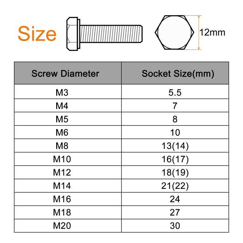 HARFINGTON T-Handle Metric Socket Wrench 12mm CR-V 6-Point Hex Hexagon