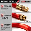 3/8" NPT Oil Drain Extension Hose Replaces STAN1438 1723165SM 116-4924,