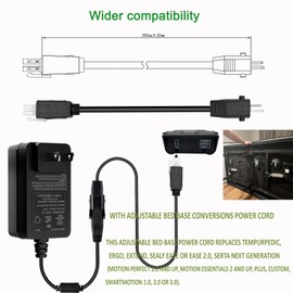 29V 2A Power Supply Cord for Recliner and Lift Chair - Replacement Wall Power Supply Transformer for Limoss OkiN, Electric Power Recliners or Adjustable Bed