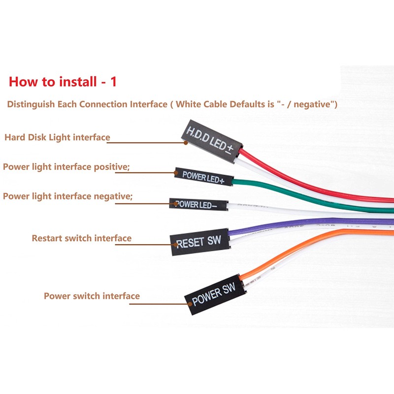 NOYITO Desktop Computer Case Motherboard Power Supply Reset HDD Button