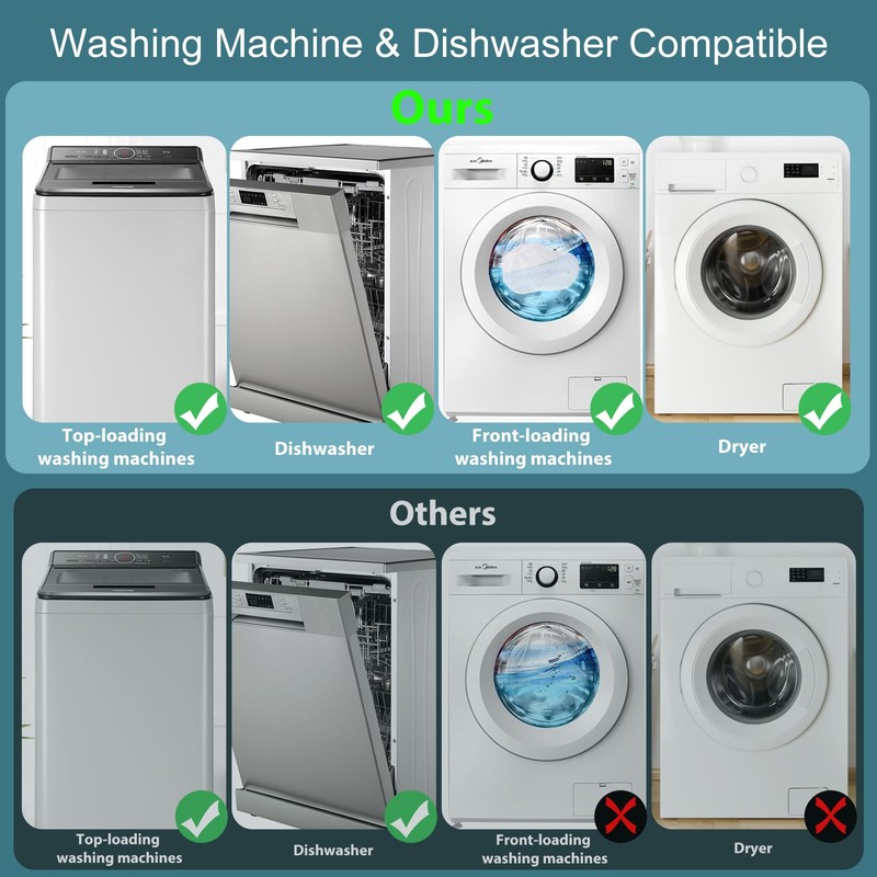 Eiito Hat Washer for Washing Machine,Hat Cleaner for Baseball Caps