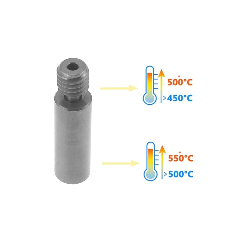 EMSea 3D Printer Nano Coated Bimetal Heatbreak Titanium Copper Throat