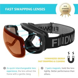 Kids Ski Goggles, eDriveTech Anti Fog Snow Snowboard Goggles for Kids Youth Boys Girls Junior Magnetic Interchangeable Lens Over Glasses Spherical Mirrored Lens Frameless OTG (Black Frame/Orange Lens)