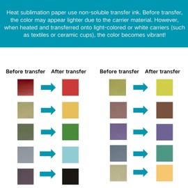 TriUnytion Infusible Transfer Ink Sheets, 10 Pcs/Set Pre-Inked Sublimation Paper 11.5 x 30.5 cm Fusible Ink Sheets Transfer Paper for T-Shirt, Cup, Coasters (Plain)