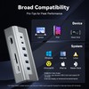 TRENFI Aluminum USB C Hub with Detachable Cable | USB