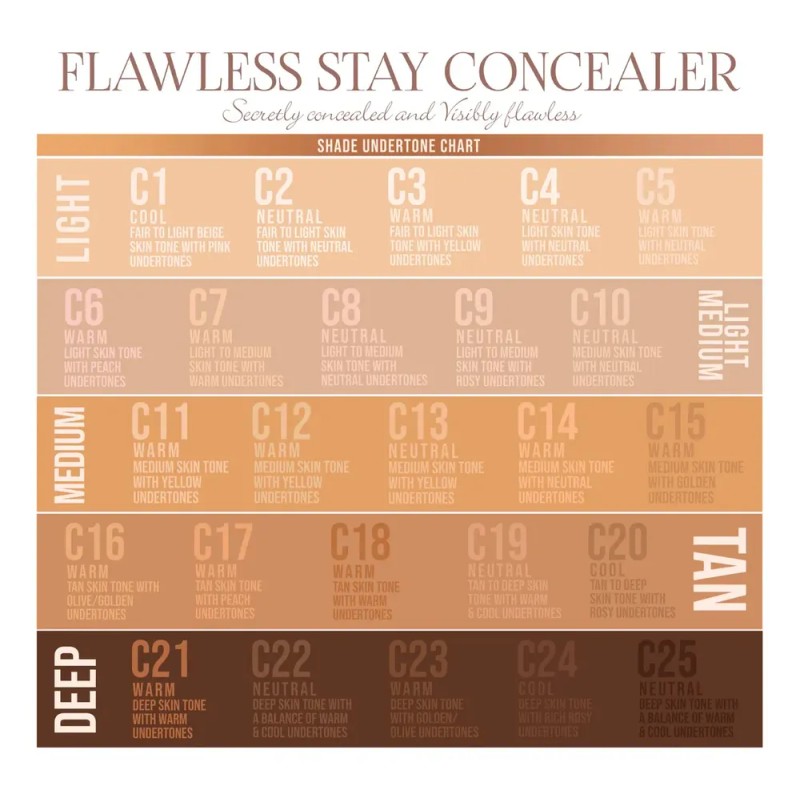 Beauty Creations Corrector Flawless Stay Alta Cobertura