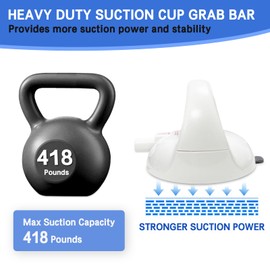 Grab Bars Suction Cup for Bathtubs and Showers 5 Inches, 418 Pounds Load Capacity, Upgraded Safety Shower Grab Bar for Elderly, Grab Bar for Seniors, Bathroom Grab Bars, White, 2 Pack