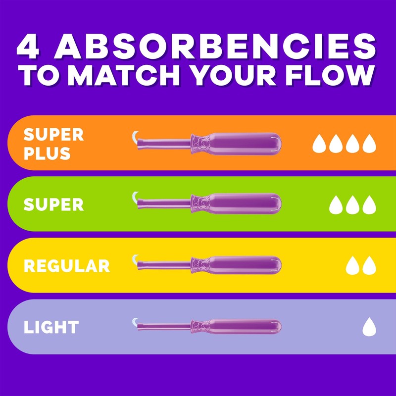 Tampax Radiant Tampons for Women, with LeakGuard Braid, Super Absorbency,