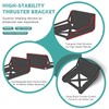 Universal Transom Trolling Motor Mount for Kayaks,Heavy Duty Marine-Grade Stern