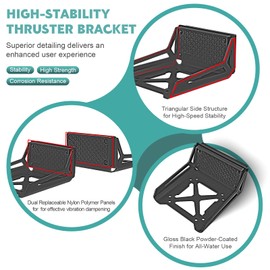 Universal Transom Trolling Motor Mount for Kayaks,Heavy Duty Marine-Grade Stern Drive Trolling Motor Mounting Bracket for Any Boat with a Flat Stern, Universal Fit for Electric Trolling Motors Only