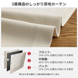 AIFY Curtain, Grade 1 Blackout, Small Windows, Drape Curtains, UV Protection, Shape Memory Processed, Thermal Insulation, Energy Saving, Day and Night Blinds, Heat Retention, Stylish, Washable, Machine Washable, 2-Piece Set (2 Drape Curtains), Width 39.4