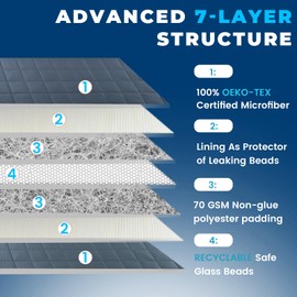 Weighted Idea Weighted Blanket Twin Size 12 lbs Lengthen 48''x78'' for Adult (Soft Fabric, Dark Grey) Cooling Weighted Blanket with Premium Glass Beads