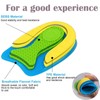 2 Pairs Gel Heel Pads for Plantar Fasciitis Relief -