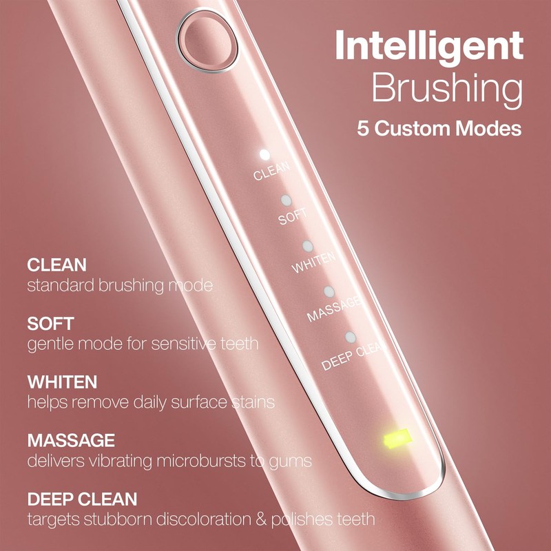 Aquasonic Vibe Series PRO – Ultra-Whitening Electric Toothbrush – 5
