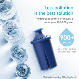 AQUA CREST Water Filter, Intended for Brita® Elite® Water Filter, Pitchers and Dispensers, Everyday, UltraMax, Metro+, XL and More, Lasts 6 Months, 1 Pack