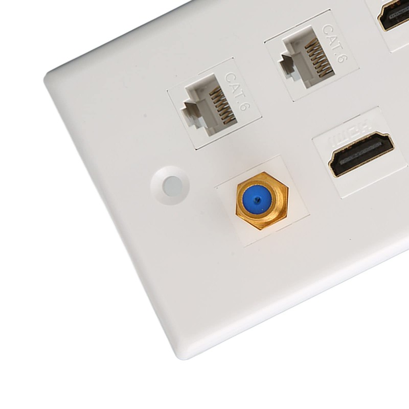 for HDMI and Network Wall Plate, 6 Ports HD Network