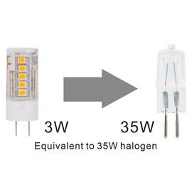 CBConcept® 10-Pack, LED G4, 320 Lumens, 2.8 Watt (35W Equal), Pure White 6000K, 360° Beam Angle, Not Dimmable, Low Volt AC/DC 12 Volt, JC G4 Bi-Pin Base LED Halogen/Xenon/Incandescent Replacement Bulb
