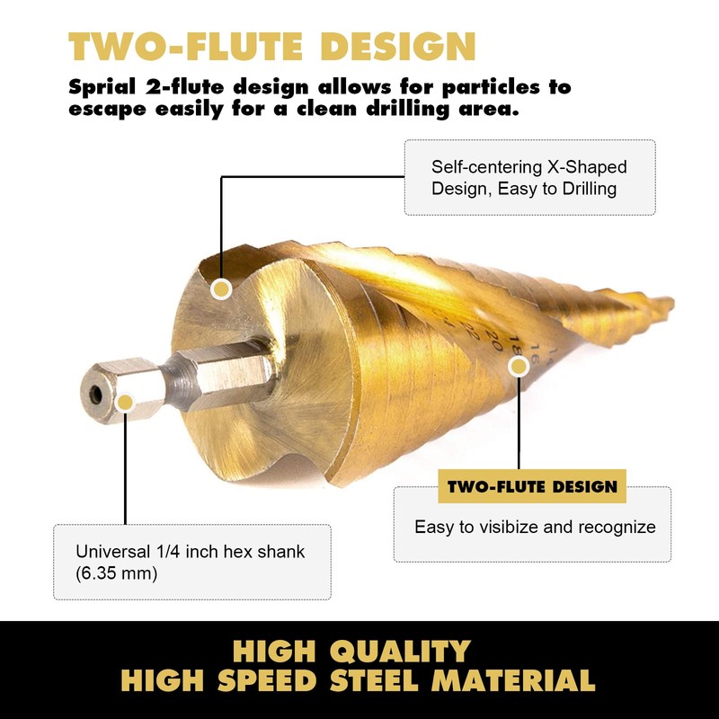4 Pcs HSS Step Drill Bit Set, Titanium Coated High-Speed