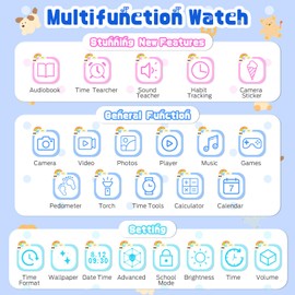 Kids Smart Watch Toys for Boys Girls – Children Watch for Kids 4-12 Years Touch Screen Watch with 15 Games Video Camera Music Player Alarm School Mode Education Birthday Ages 5 6 7 8 9 10 (Dark Blue)