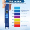 2025 New Digital TDS Meter Water Quality Tester for Drinking