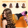 Noverlife Hair Dryer Diffuser, Universal Difuser Cap for Hair Dryer