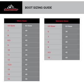 Tourmaster Men’s Trailblazer Mid-Calf Waterproof Adventure Touring Boots
