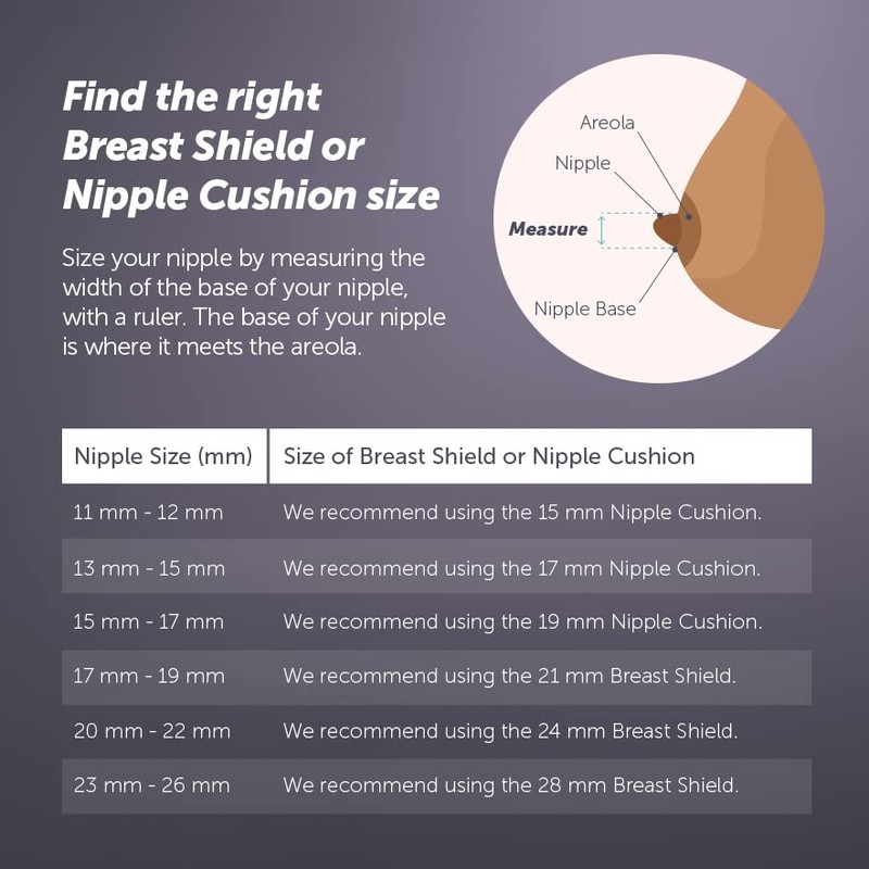 Elvie - Nipple Cushions - 19mm - Soft Silicone to