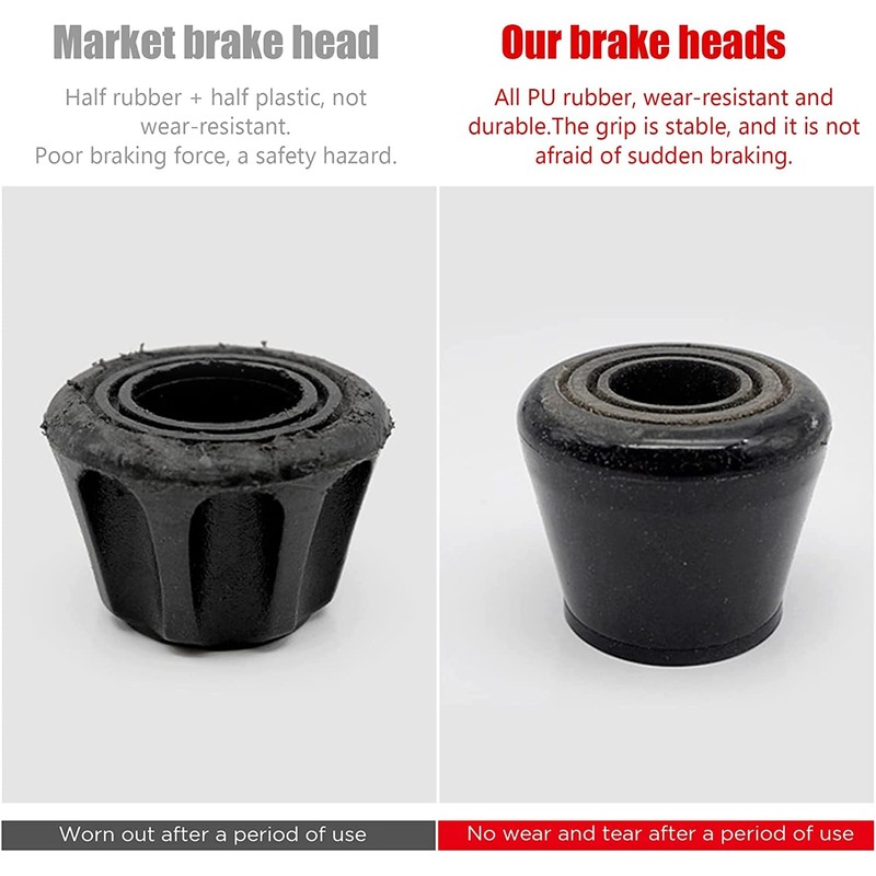 INHEMING 2 Pcs Rubber Roller Skate Toe Stoppers with Screws,Brake