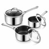 Nonstick Sauce Pan with Lid, Non-Toxic Tri-Ply Hybrid Ceramic Saucepan,